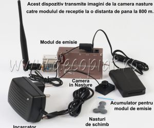 Microcamera PX150 si Cutiuta GSM